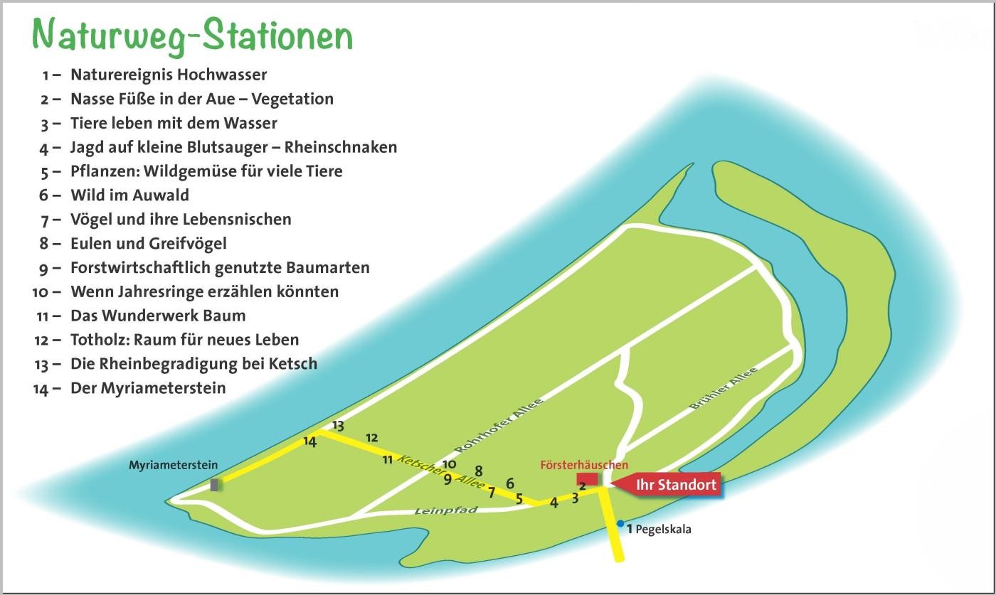Übersichtsplan des Naturwegs